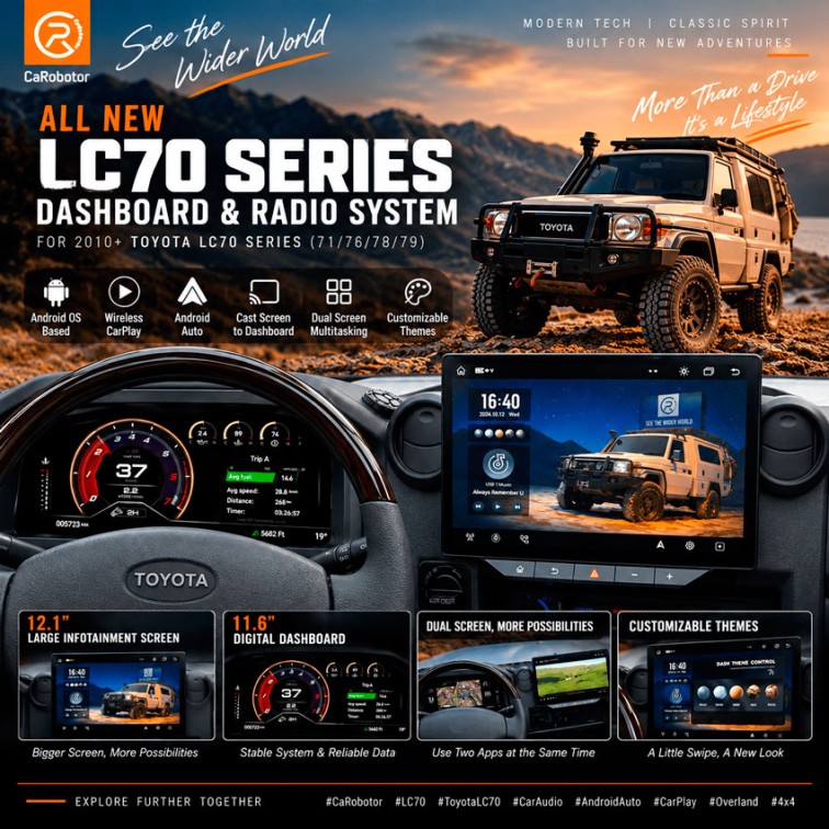 Автомагнитола для Toyota LC 70й серии, CaRobotor L1, Экран 12,1"