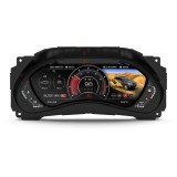 Панели приборов